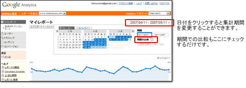 レポートの集計期間を変える