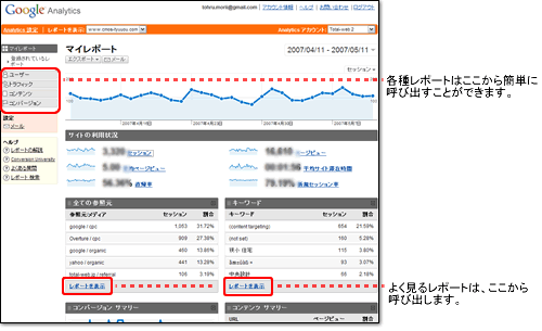 各種レポートの呼び出し