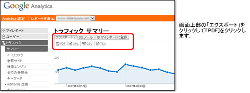 レポートの印刷