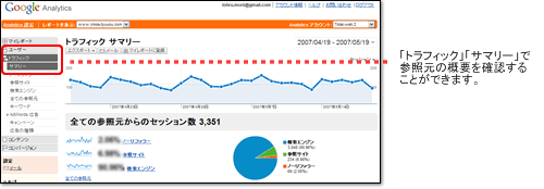 参照元の概要を確認する