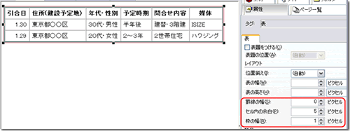 余白や線の幅を指定