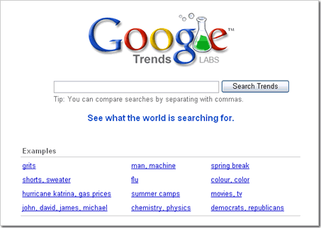 Google Trends